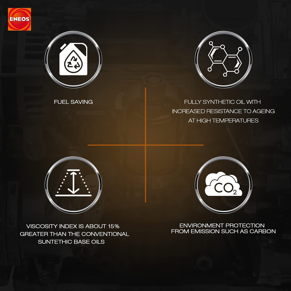 ENEOS SUSTINA 0W-20 - Olio Motore - Engine Oil - per Auto Ibride Giapponesi - Completamente Sintetico con Additivi Organici Unici - Riduzione delle Emissioni di Scarico (4 Litri)