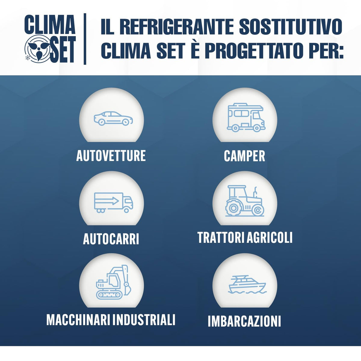 CLIMASET - 2x 4in1 Ricarica Gas per Climatizzatore R134a, Olio, Sigillante per Perdite con Colorante UV + Tubo Flessibile - Kit di Ricarica Gas AC e Rilevamento Perdite