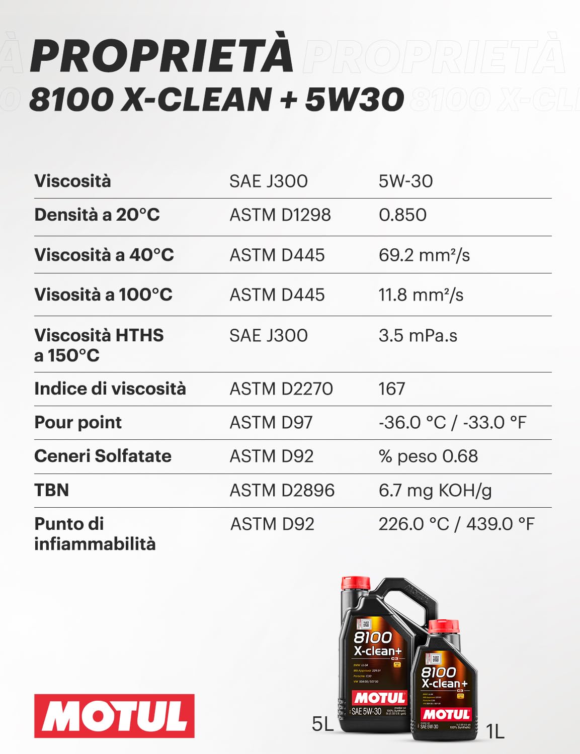 Motul 8100 X-Clean EFE 5w30 5LT