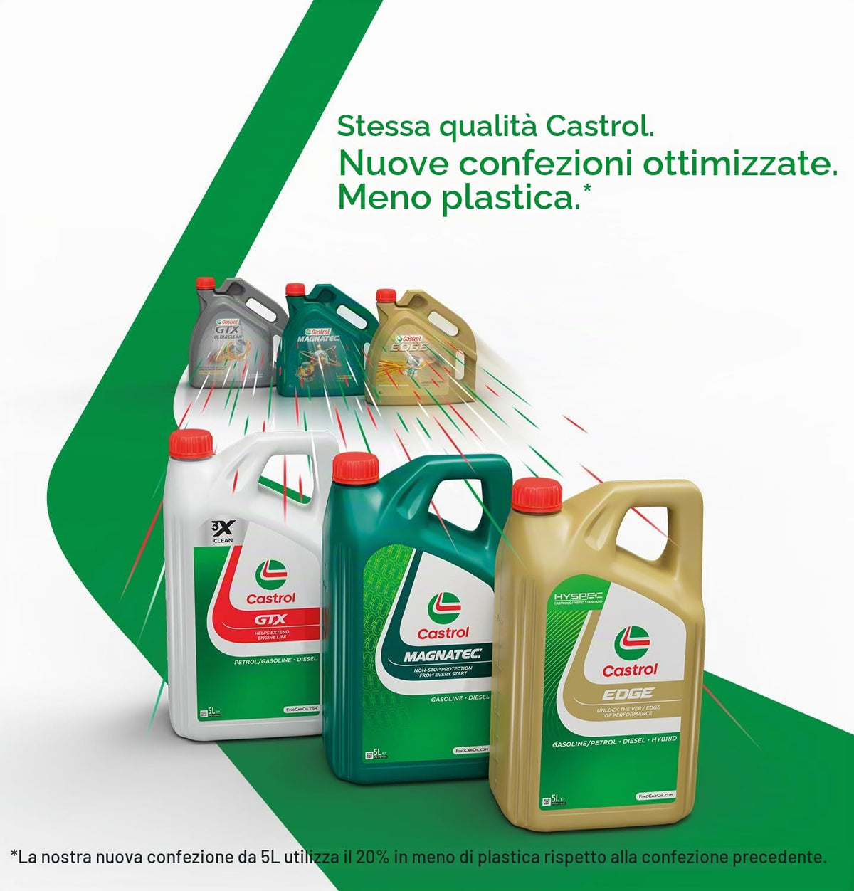 Castrol EDGE 0W-20 C5 olio motore, 5L, marrone
