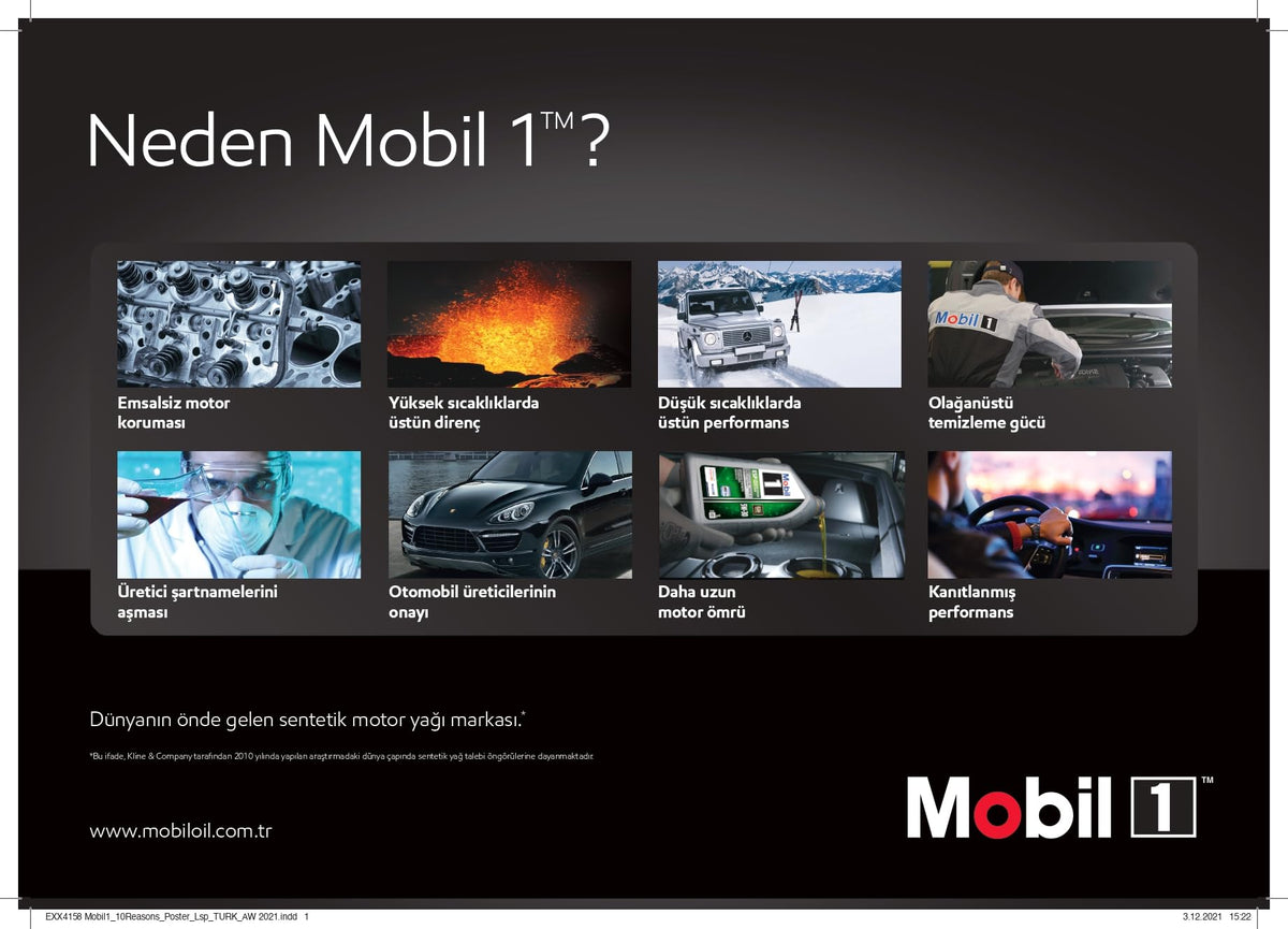 MOBIL Olio motore 1 5W-30 5 L Compatibilità con RENAULT Clio 3 Hatchback BR0/1, CR0/1, PEUGEOT 206 2 volumi/Coda spiovente 2A/C 207 WA, WC 208 I Hatchback CA, CC, VW Polo Hatchback 6R1, 6C1