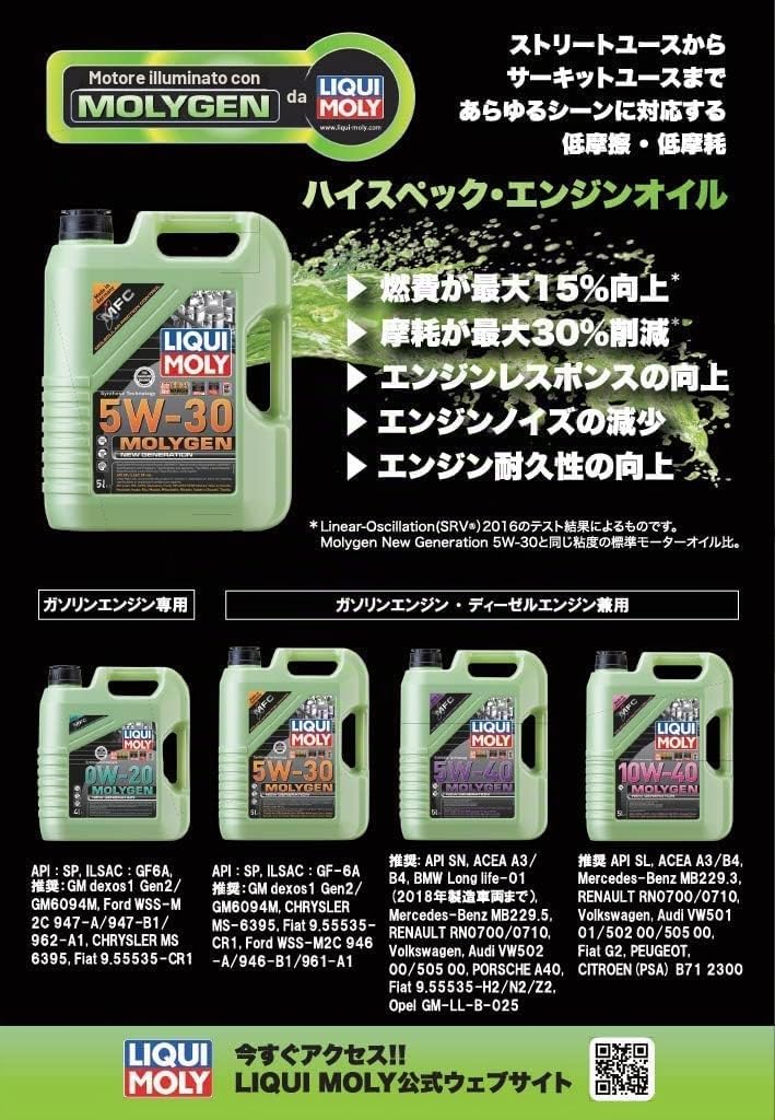 LIQUI MOLY Olio motore Molygen 5W-40 5 L Compatibilità con RENAULT Clio 3 Hatchback BR0/1, CR0/1 Clio 2 BB0/1/2, CB0/1/2 Clio 4 Hatchback BH, PEUGEOT 206 2 volumi/Coda spiovente 2A/C 207 WA, WC