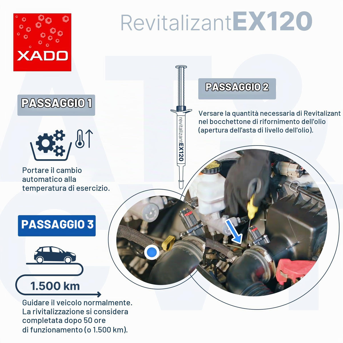 XADO Additivo per olio per ingranaggi per il restauro e la protezione antiusura delle superfici delle trasmissioni automatiche Revitalizant