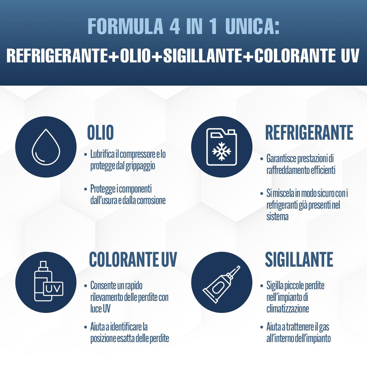 CLIMASET - 2x 4in1 Ricarica Gas per Climatizzatore R134a, Olio, Sigillante per Perdite con Colorante UV + Tubo Flessibile - Kit di Ricarica Gas AC e Rilevamento Perdite