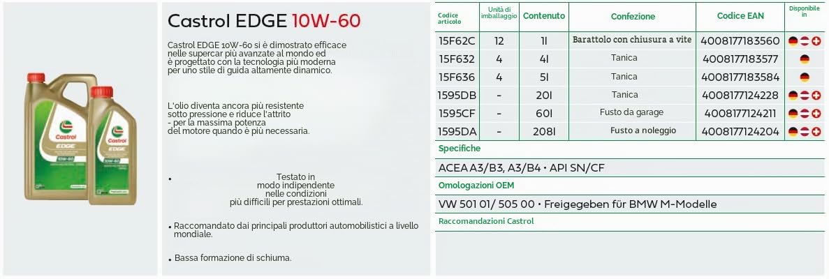 CASTROL Olio motore EDGE 10W-60 Olio sintetico 5 L Compatibilità con RENAULT Clio 3 Hatchback BR0/1, CR0/1 Clio 2 BB0/1/2, CB0/1/2 Twingo 1 C06, VW Golf 4 Hatchback 1J1 Golf 5 Hatchback 1K1