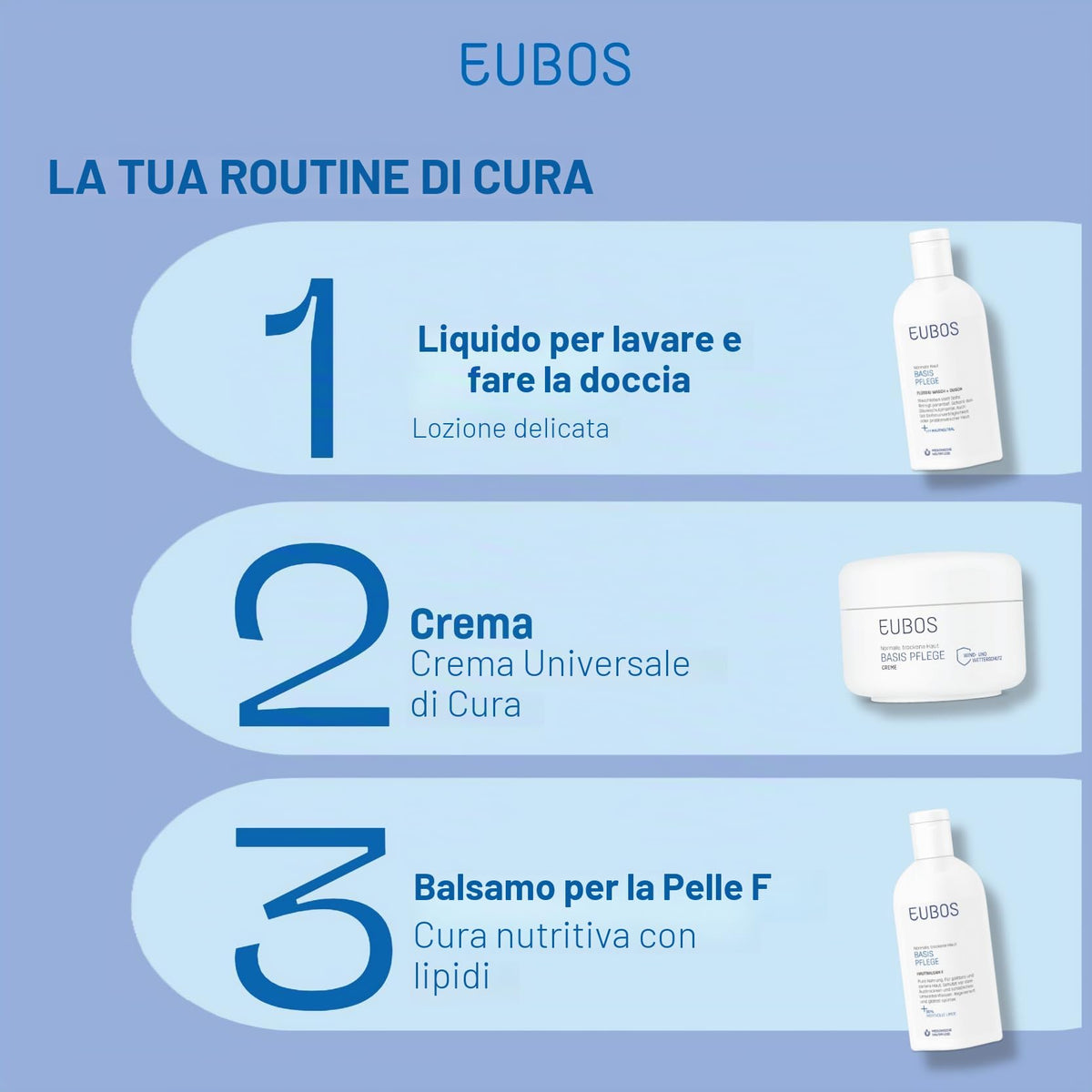 Eubos Liquid Blue Refill 400Ml
