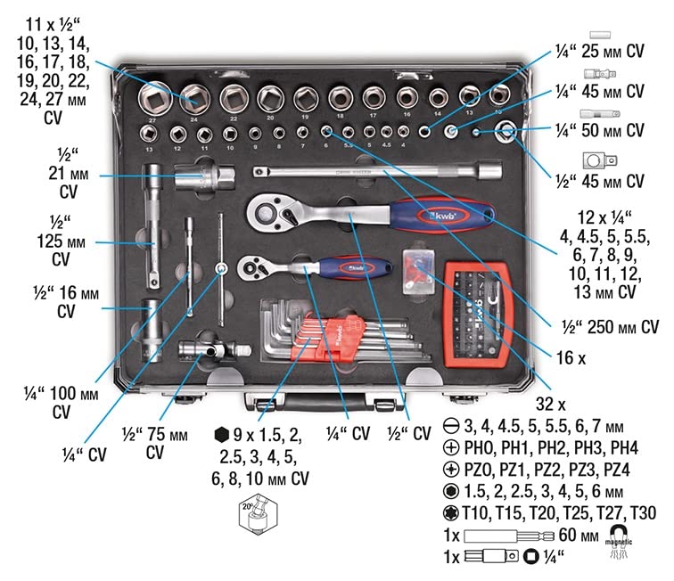KWB 370780 Valigetta Utensili In Alluminio, 129 Pezzi
