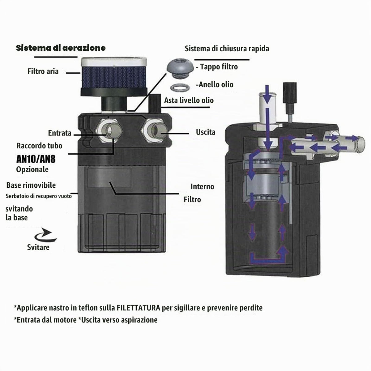Weigudoc Serbatoio per Auto in Alluminio, Contenitore per Olio da 300 ml, Contenitore per Olio Motore, Serbatoio dell'olio separatore Motore con sfiato Filtro Aria e Accessori per Tubi Flessibili