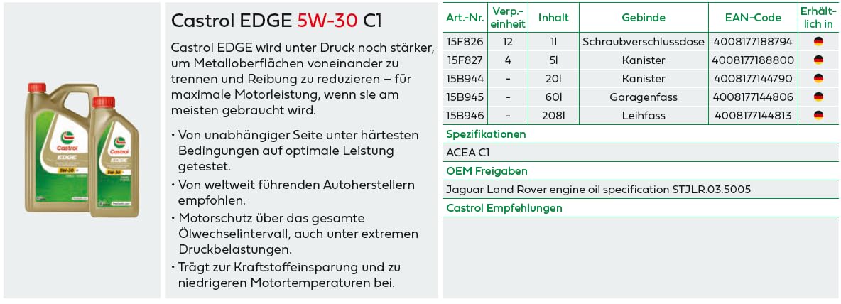 SS OLIO CASTROL EDGE 5W-30 C1 5LT
