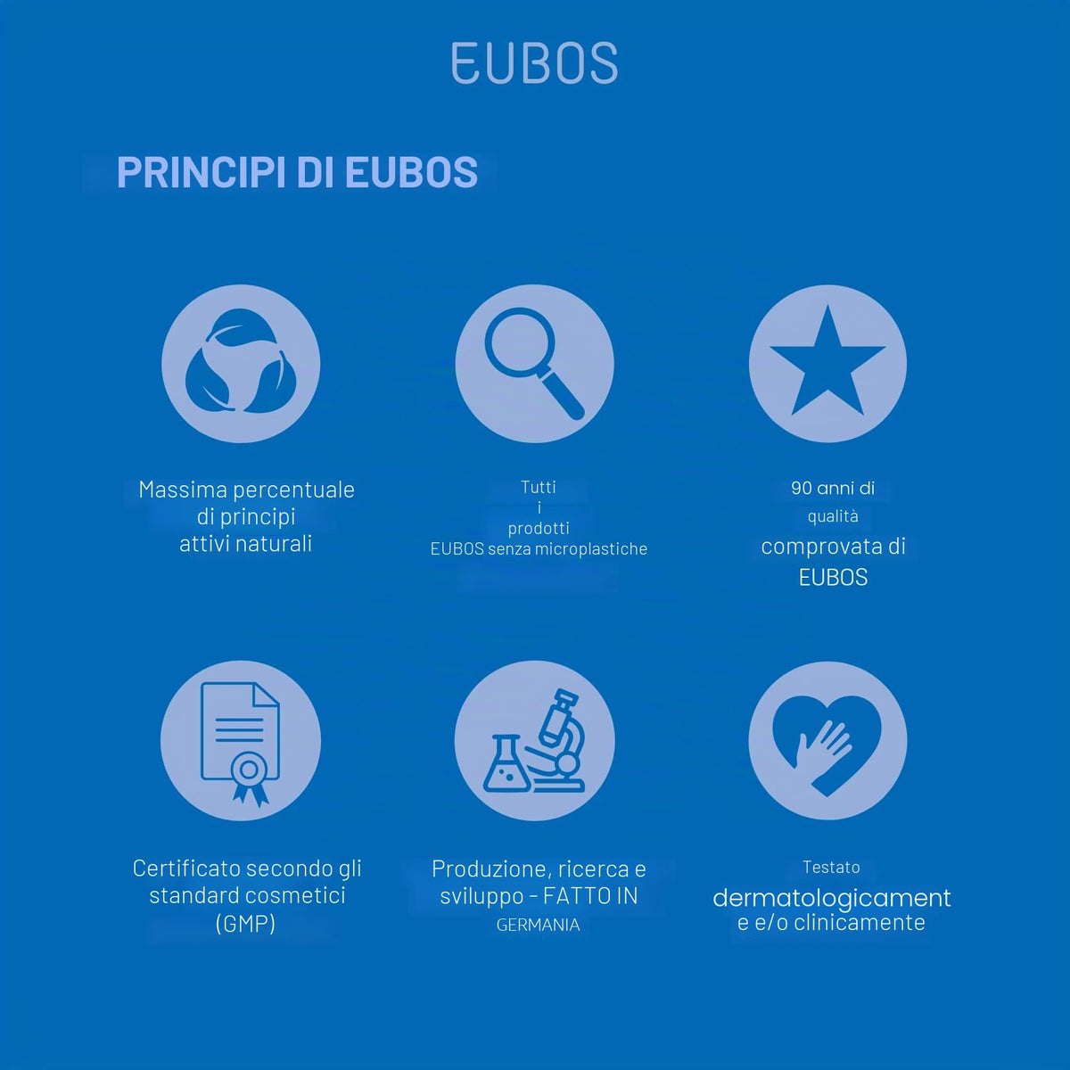 Eubos Liquid Blue Refill 400Ml