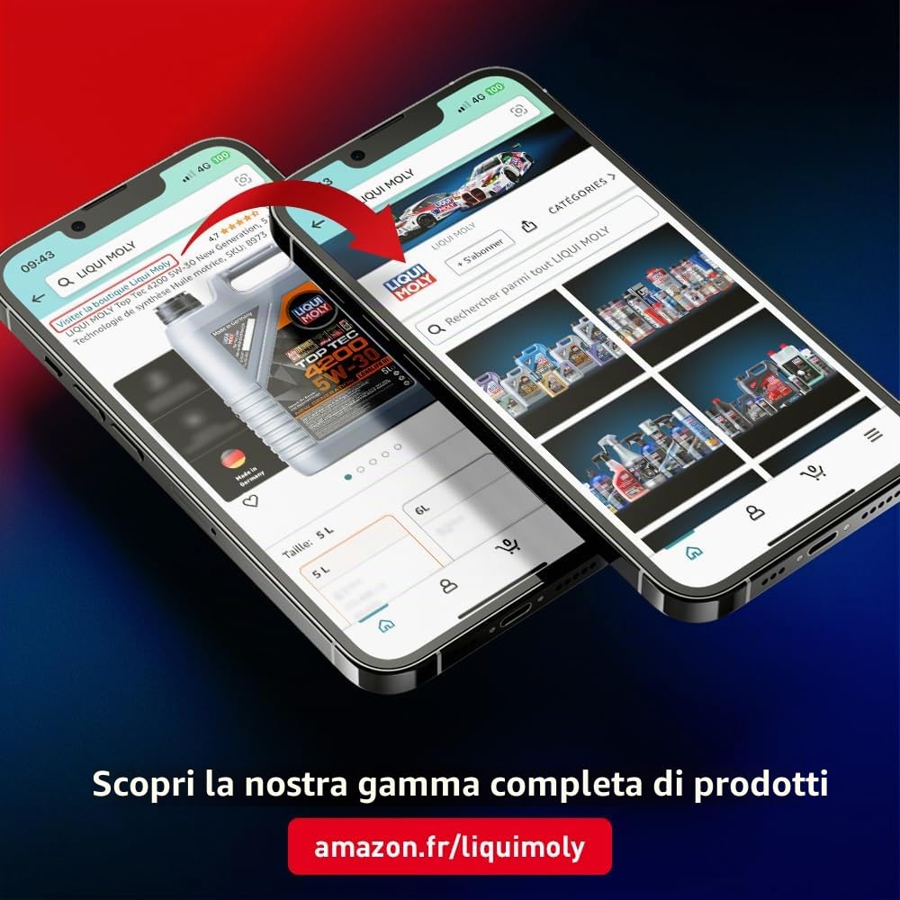LIQUI MOLY Olio motore Special Tec 0W-30 5 L Compatibilità con RENAULT Clio 3 Hatchback BR0/1, CR0/1 Clio 2 BB0/1/2, CB0/1/2 Twingo 1 C06 Trafic 2 Furgonato FL, DACIA DUSTER