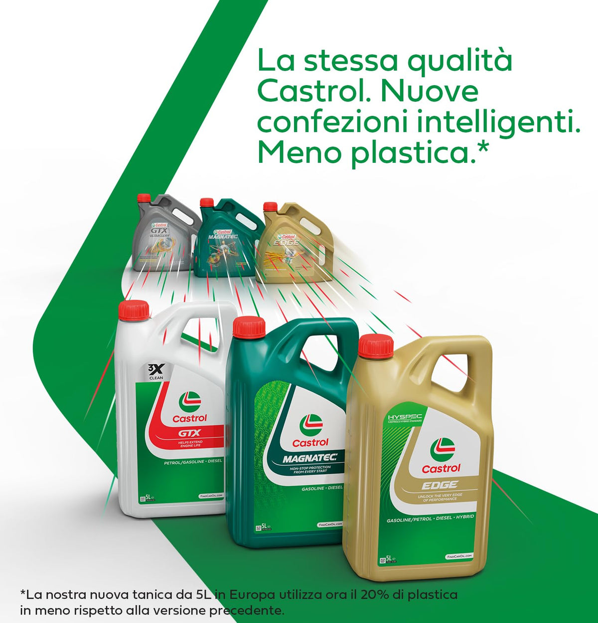 Castrol EDGE 5W-30 LL Olio Motore per auto Totalmente Sintetico, 5L