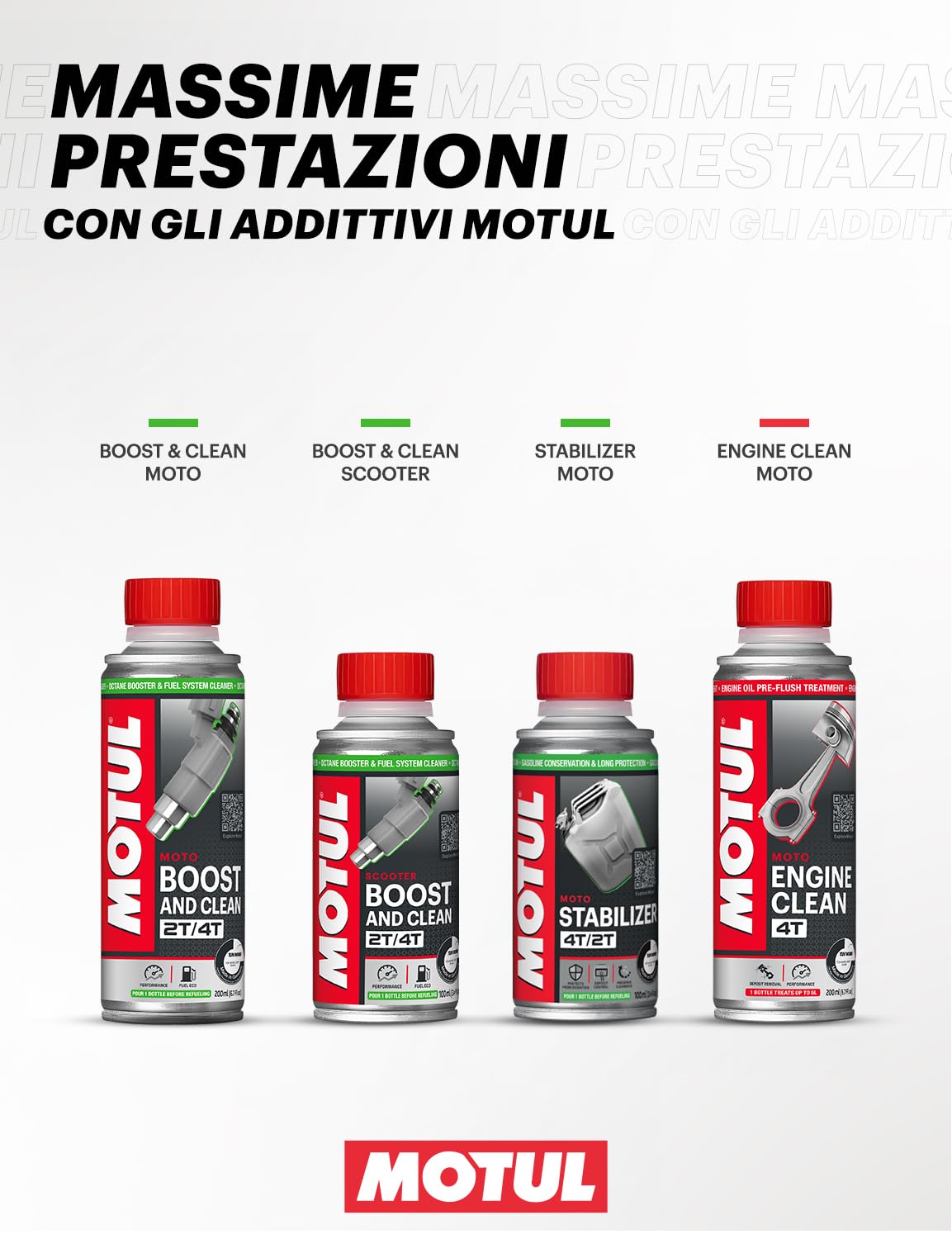 Motul - Detergente per Motore - Additivo Curativo per Motori a 4 Tempi - Riduzione del Consumo di Carburante e dell'Usura - Miglioramento delle Prestazioni - Engine Clean Moto - 200 ml