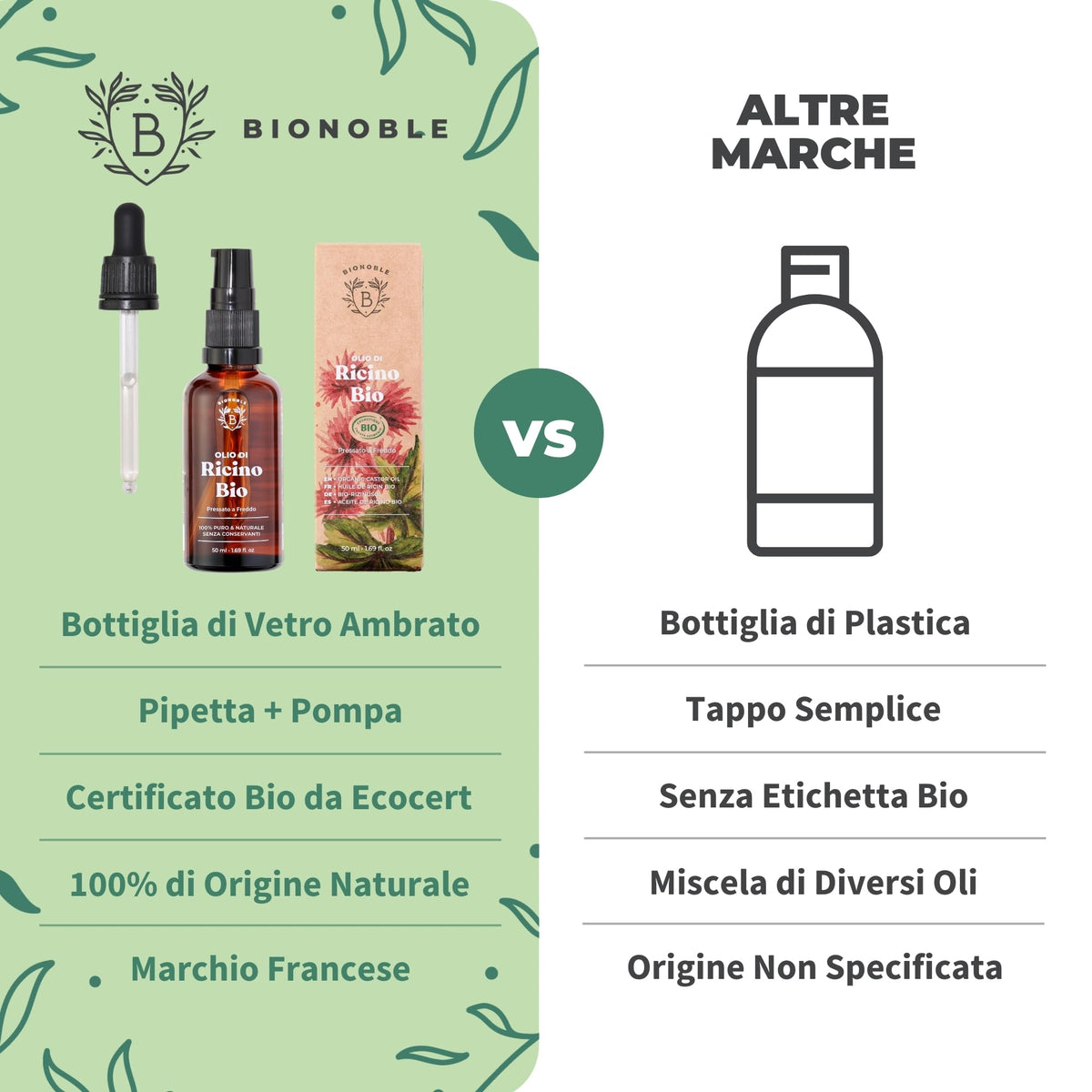 BIONOBLE Olio di Ricino Puro Bio per Ciglia, Sopracciglia e Capelli - 50ml
