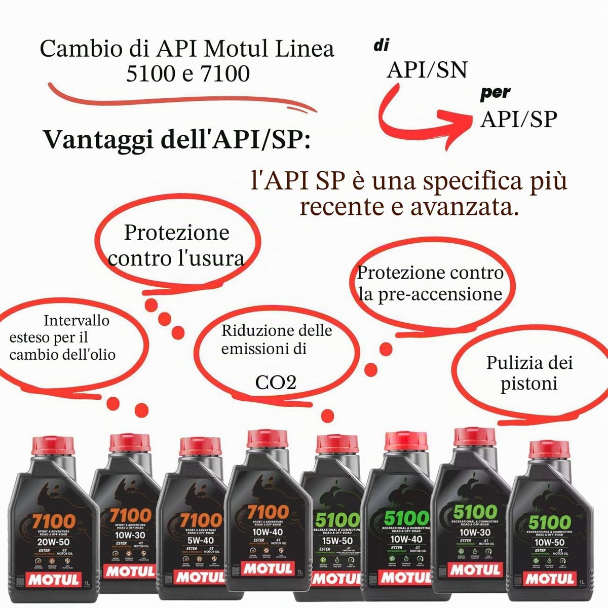 Motul - Olio 5100 10w30 4t, 1 l