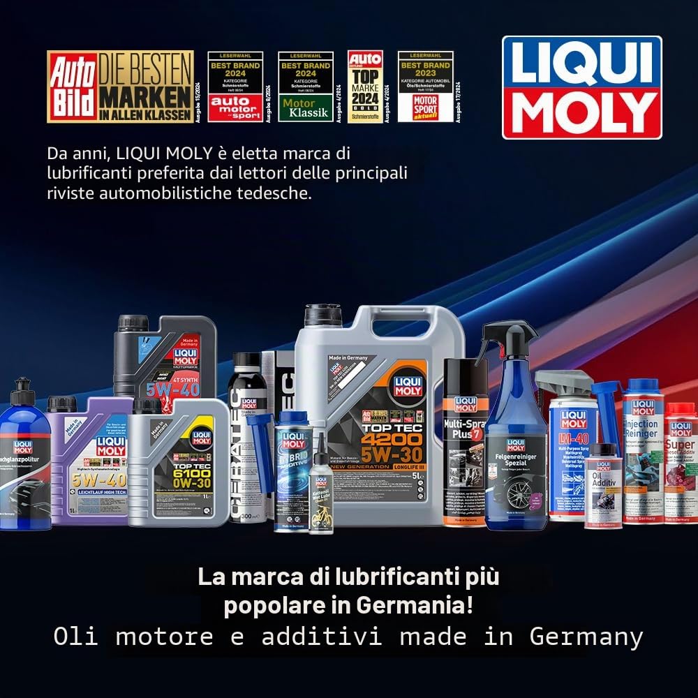 LIQUI MOLY Olio motore Special Tec 0W-30 5 L Compatibilità con RENAULT Clio 3 Hatchback BR0/1, CR0/1 Clio 2 BB0/1/2, CB0/1/2 Twingo 1 C06 Trafic 2 Furgonato FL, DACIA DUSTER