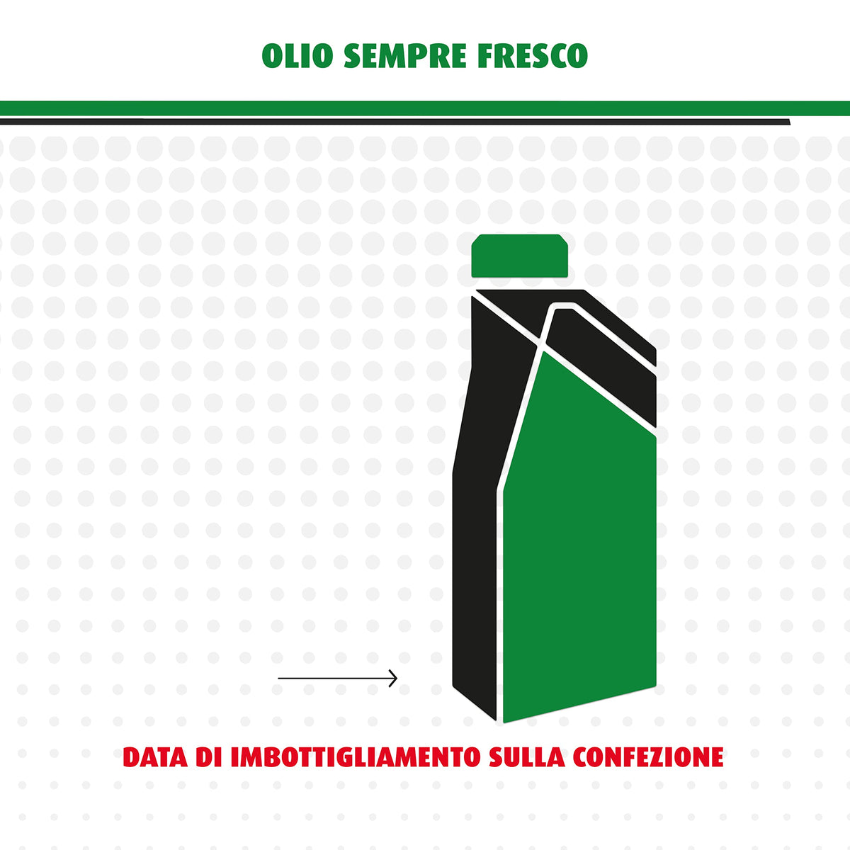 LUBRIALPHA - Olio Motore per Moto e Scooter | Power 1 Ultimate 4T 10W40 | Sintetico per Alte Prestazioni | Con Portachiavi Cavatappi | Conf. 4x1L | Compatibile 10W60, 5W30