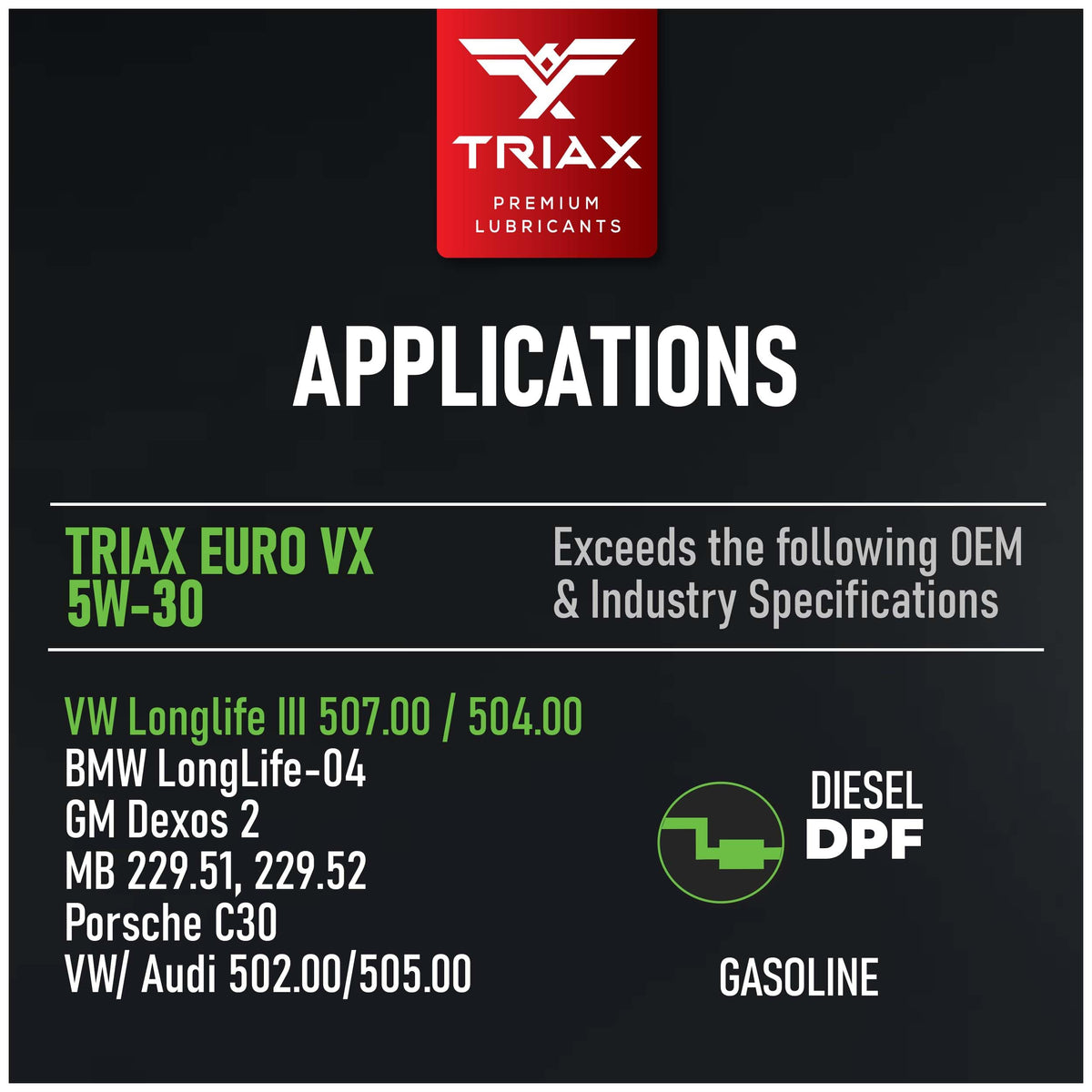 TRIAX Euro VX SAE 5W-30 Olio Motore Sintetico PAO Ester - Motori Benzina e Diesel con DPF e SCR - ACEA C3 API SP - VW/Audi 504.00 507.00 502.00 505.01 - BMW LL-04 - MB 229.51 229.31 (3 x 5 quarts)