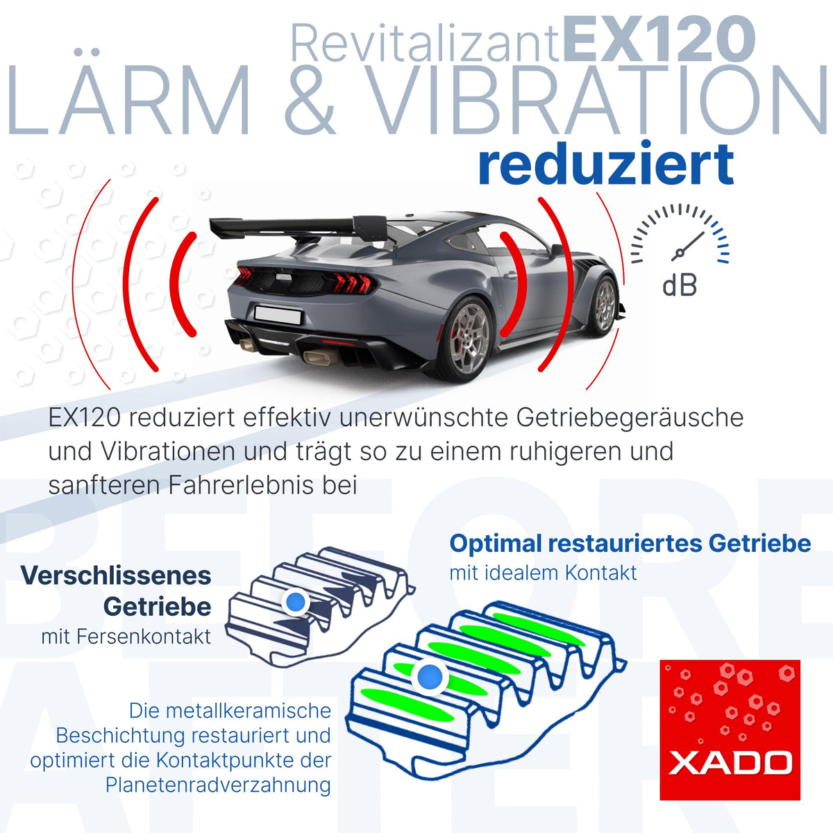 XADO Additivo per olio per ingranaggi per il restauro e la protezione antiusura delle superfici delle trasmissioni automatiche Revitalizant