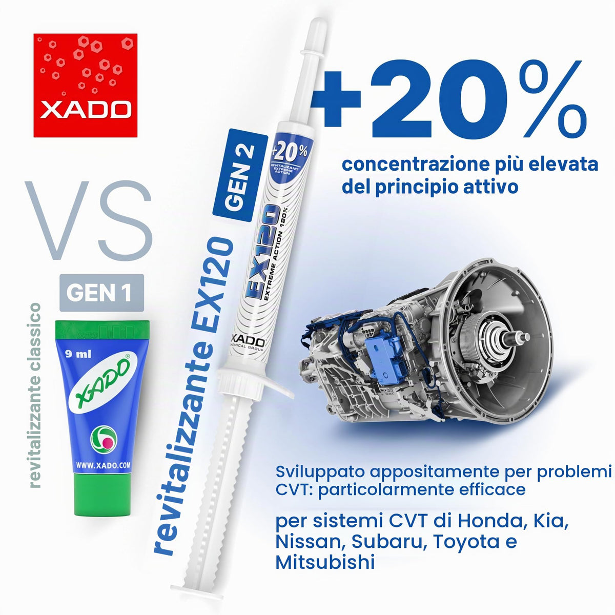 XADO Additivo per olio per ingranaggi per il restauro e la protezione antiusura delle superfici delle trasmissioni automatiche Revitalizant
