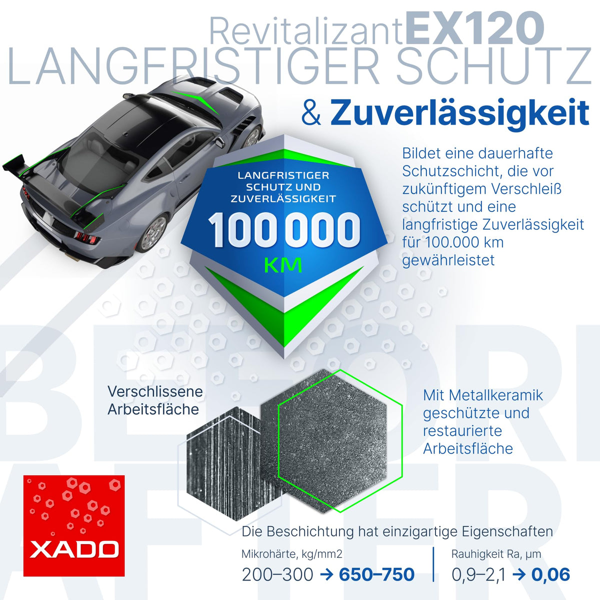 XADO Additivo per olio per ingranaggi per il restauro e la protezione antiusura delle superfici delle trasmissioni automatiche Revitalizant