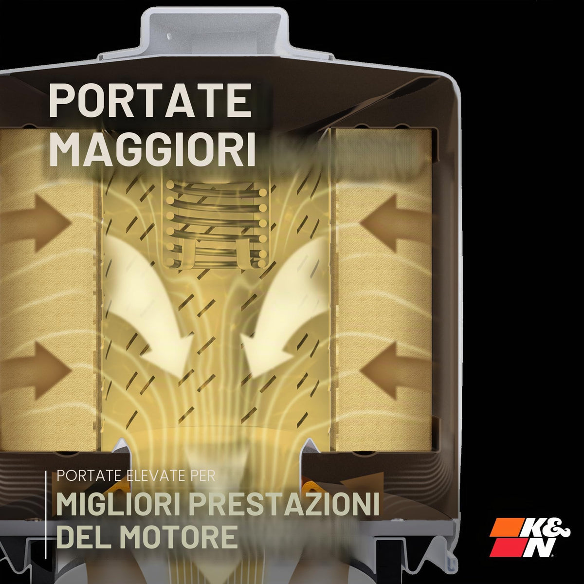 K&N HP-1004 Filtro dell'olio Auto